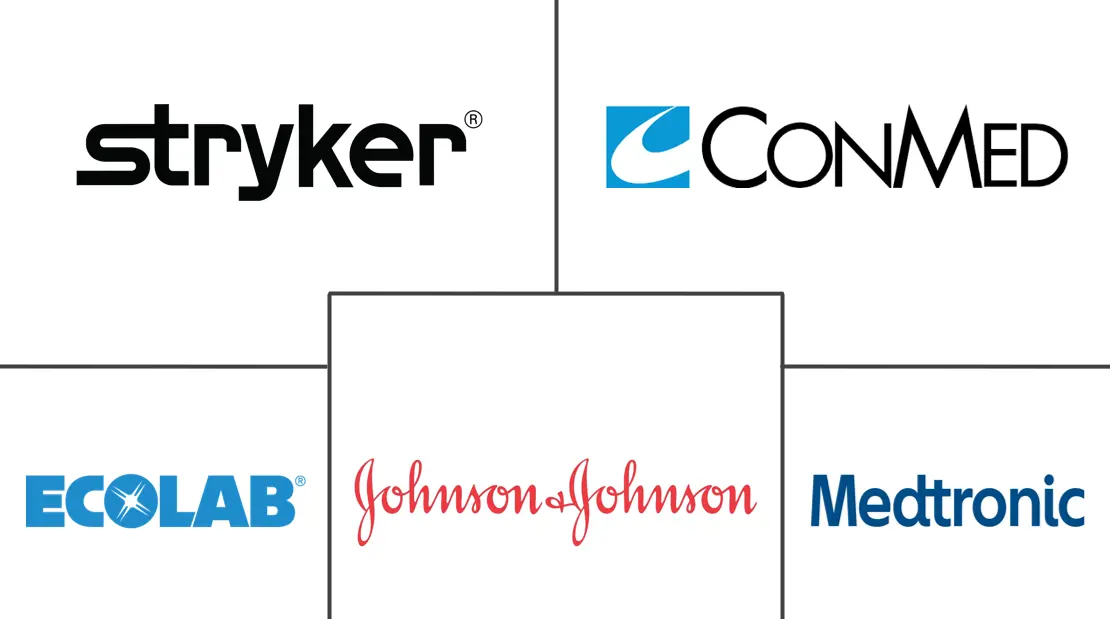 排烟系统市场规模