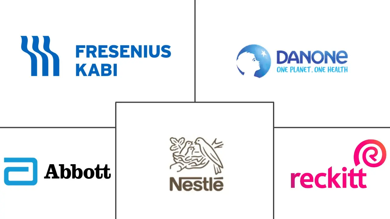 全球肠内喂养配方奶粉市场规模和份额