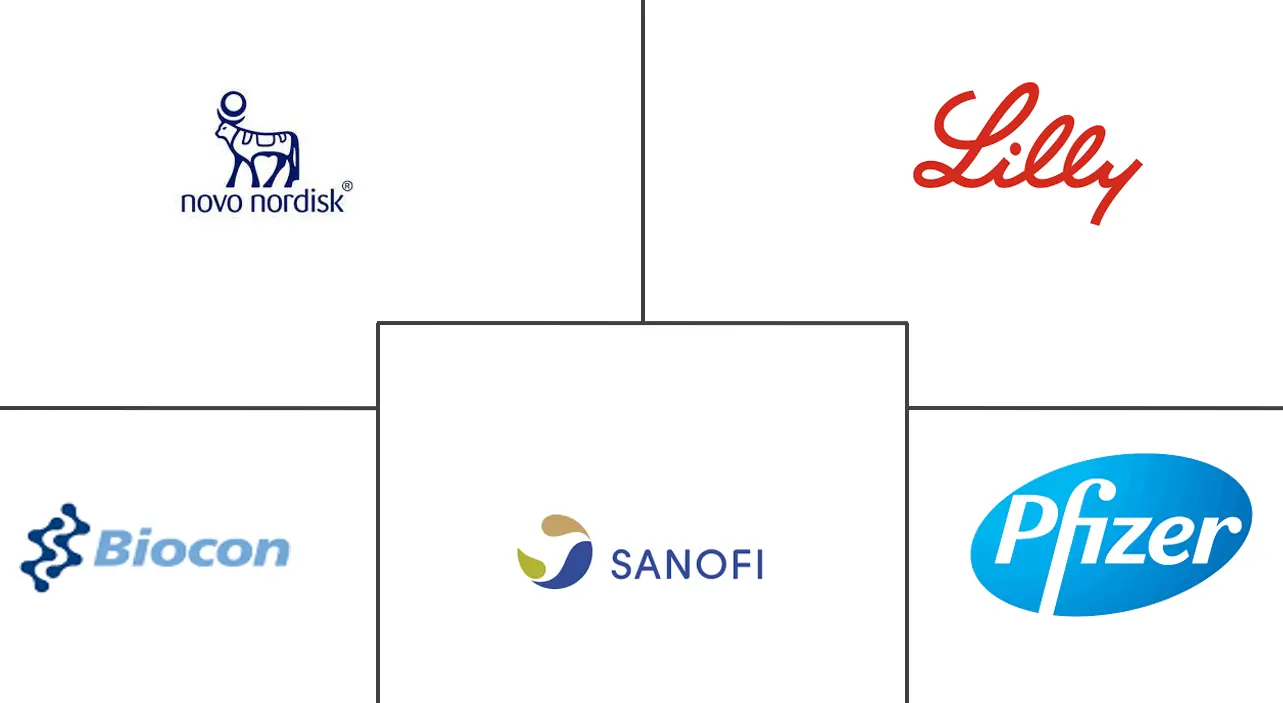 短效胰岛素市场规模