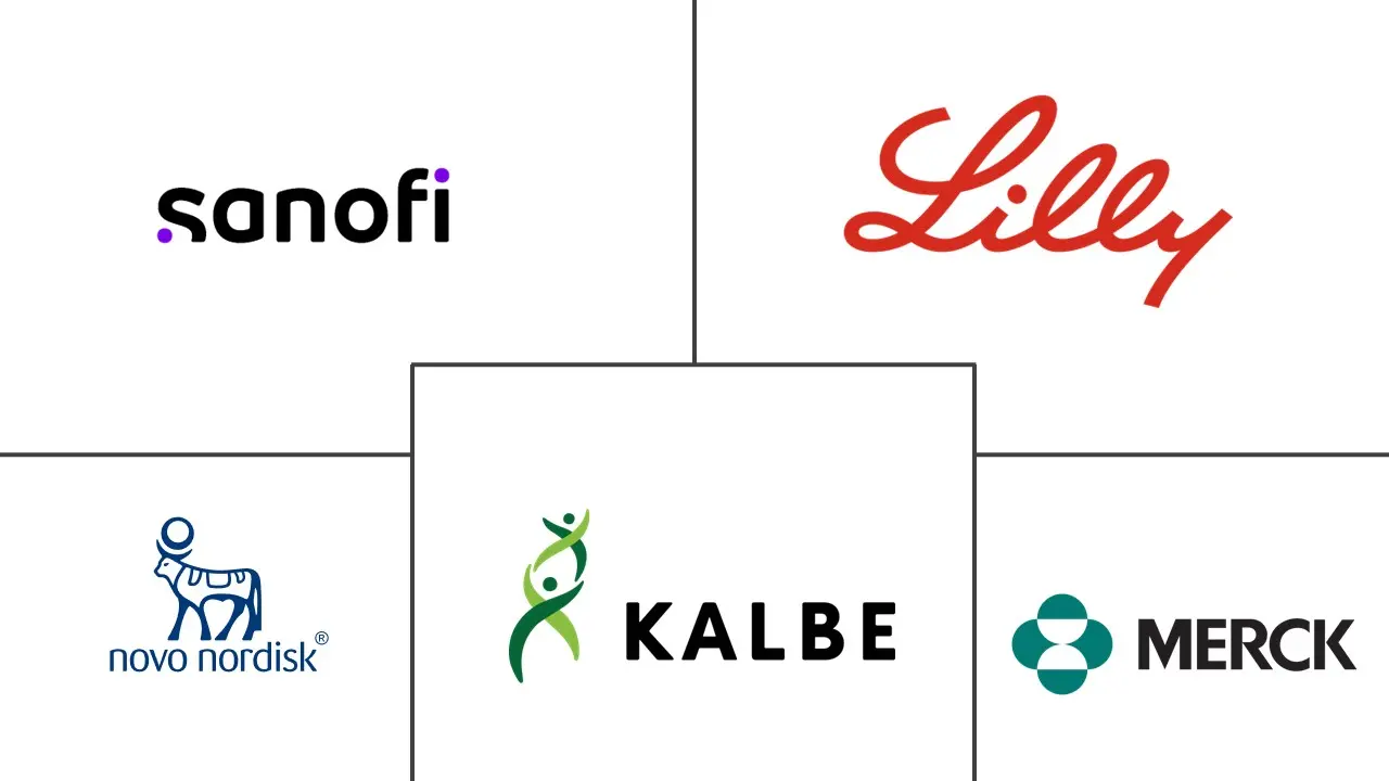 印度尼西亚糖尿病药物市场规模和份额