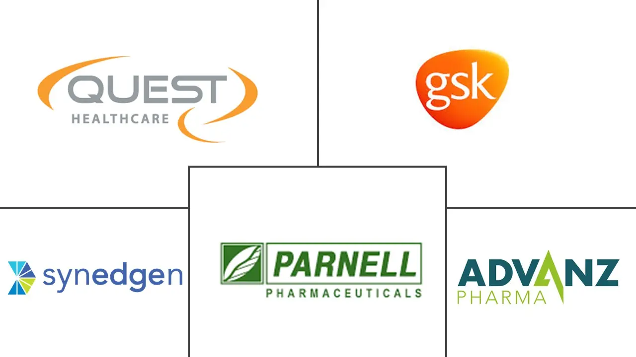 全球口干症（口干病）治疗市场规模