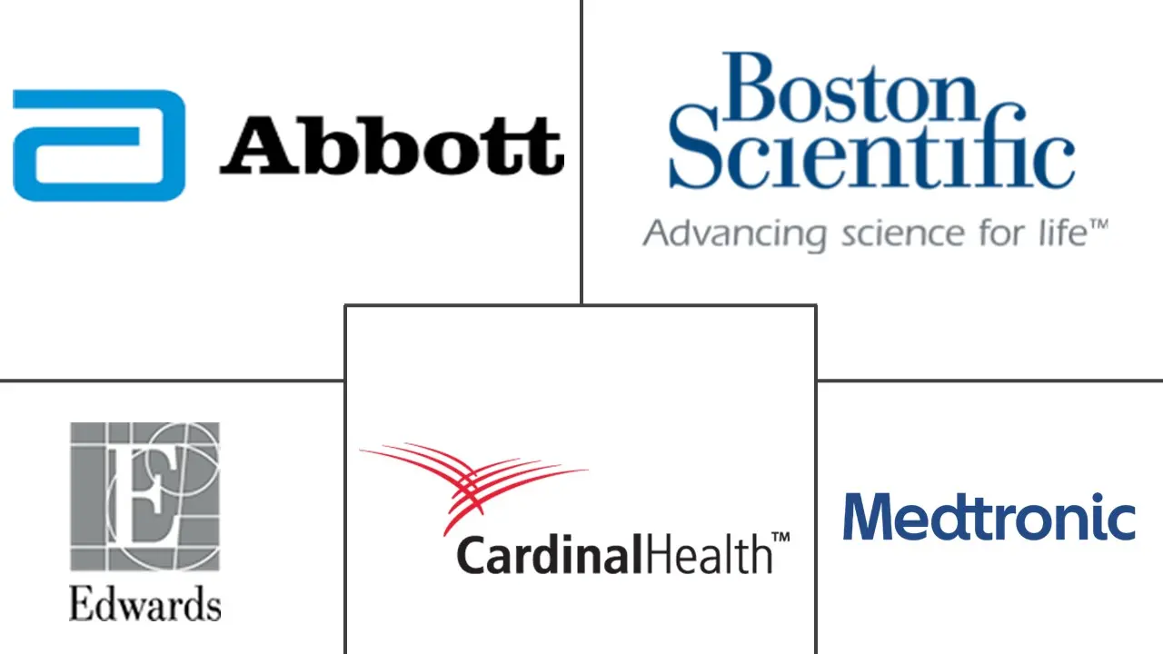 日本心血管设备市场规模和份额分析