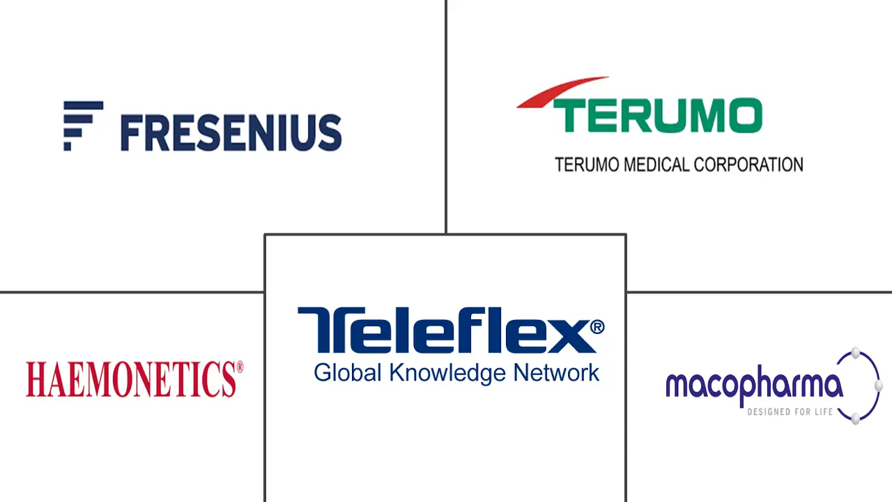 一次性血袋市场规模及份额