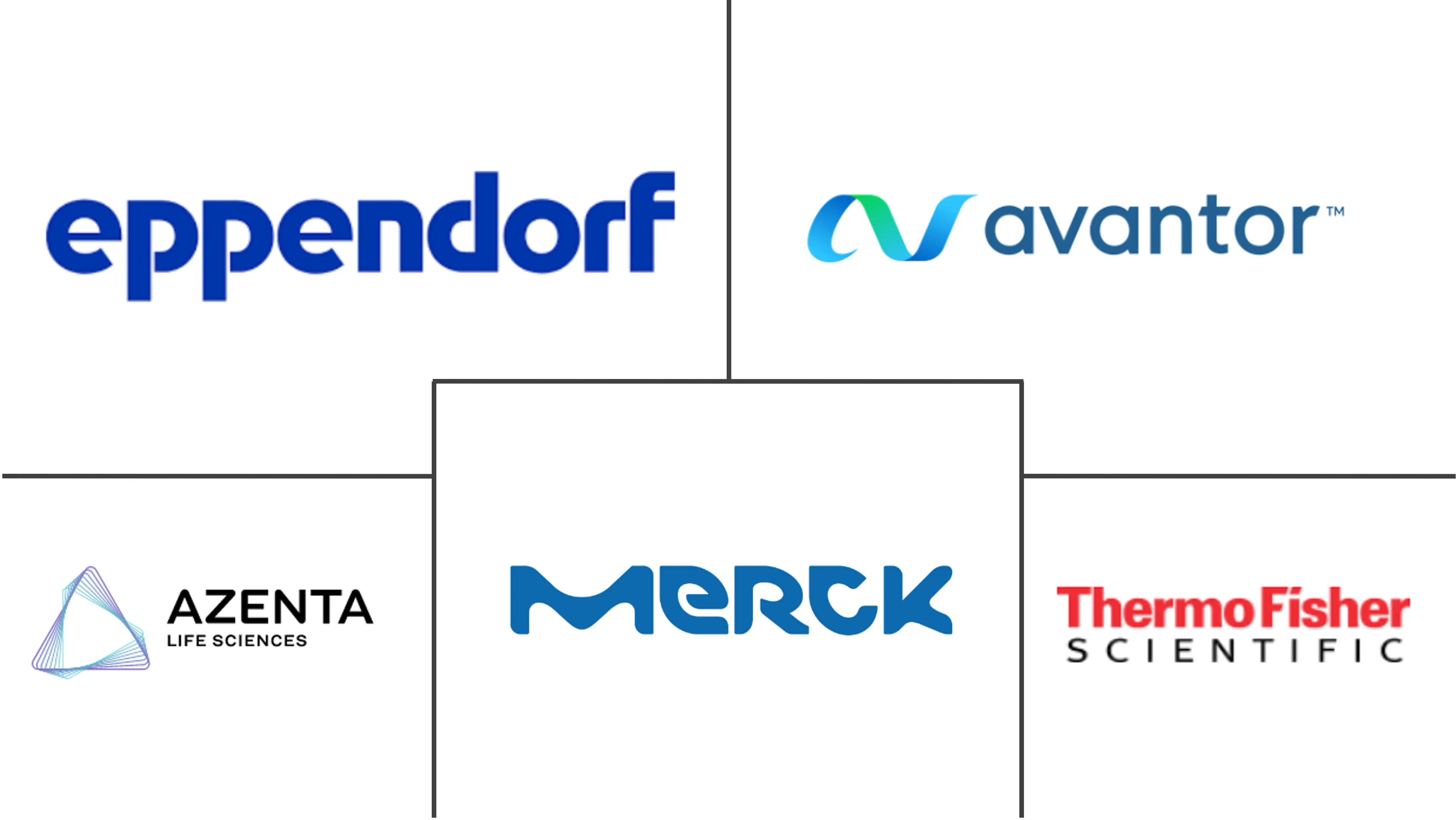 组织银行市场规模