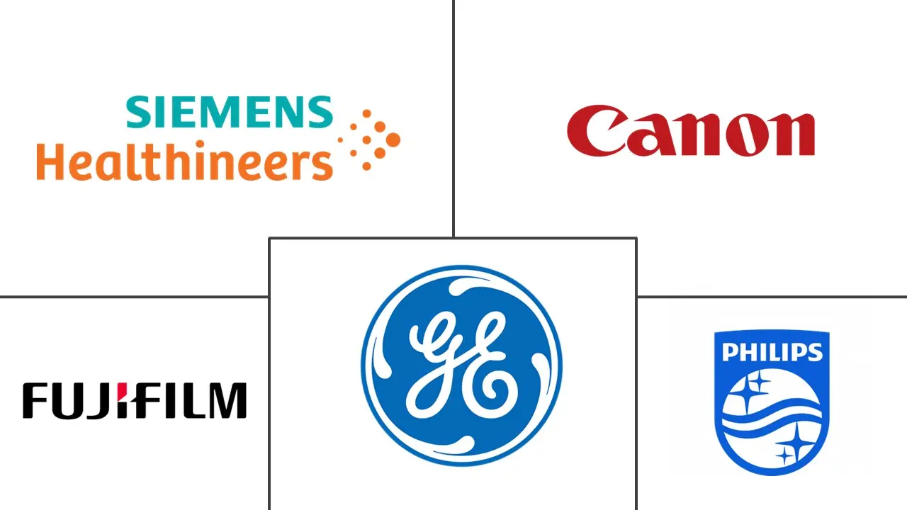 西班牙核成像市场规模和份额