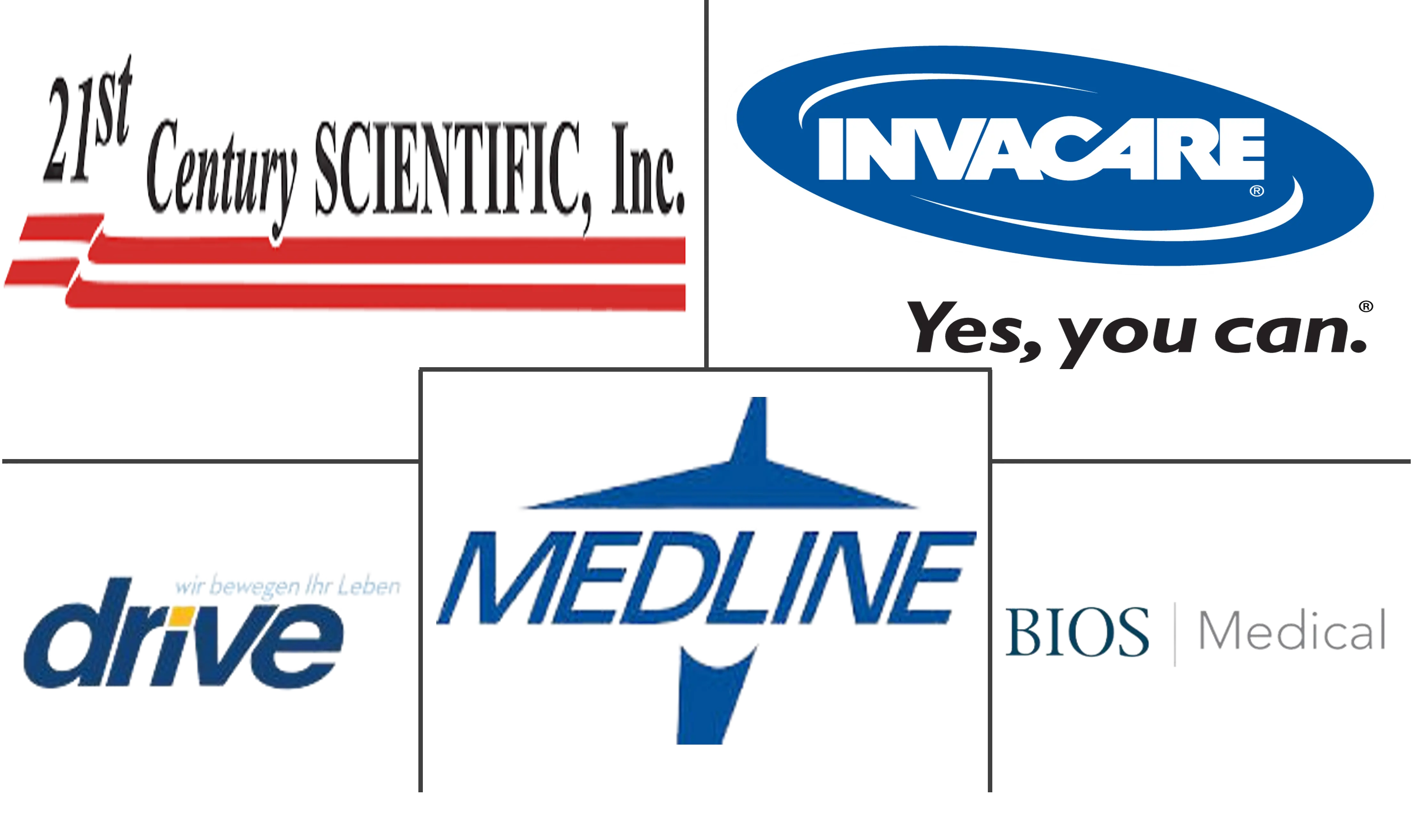 减肥运输轮椅市场规模