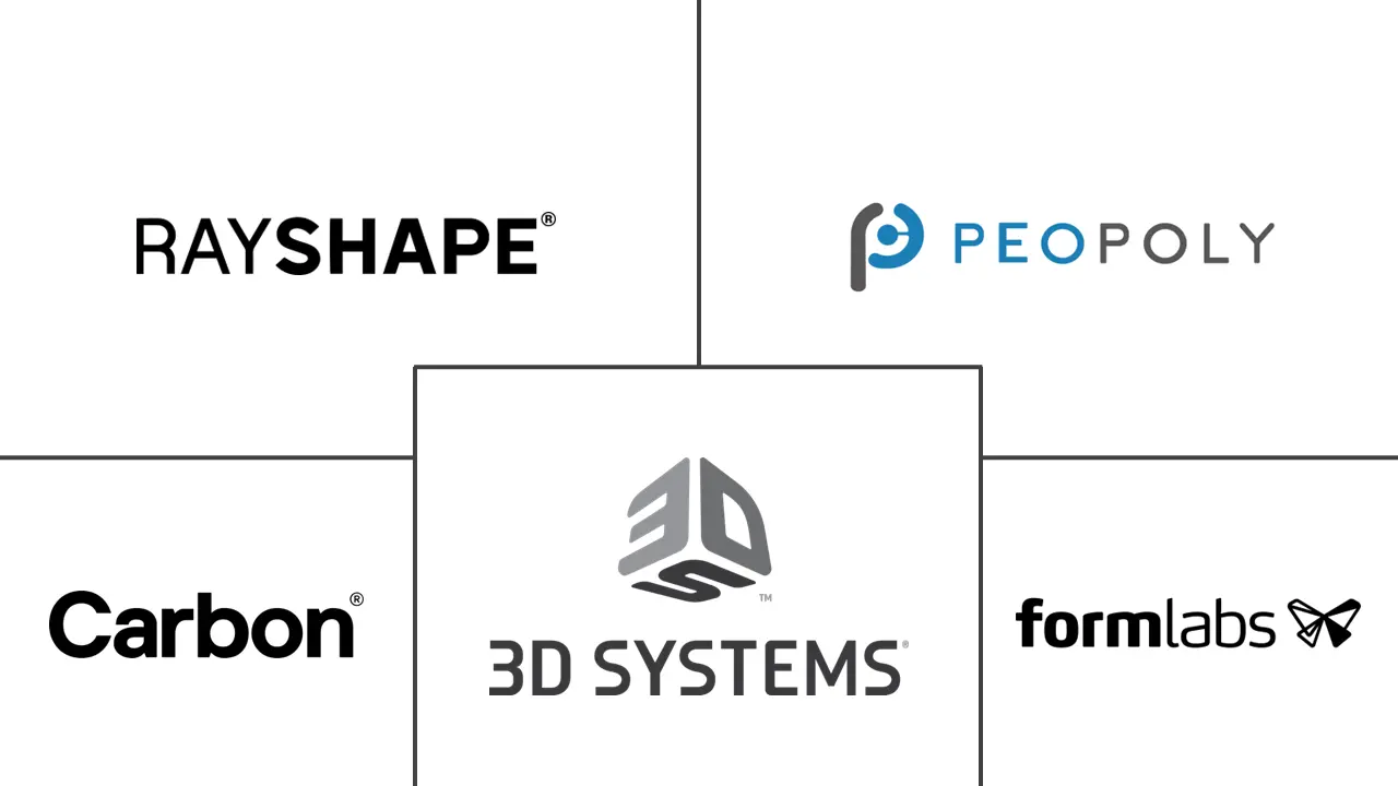 还原光聚合3D打印技术市场规模及份额