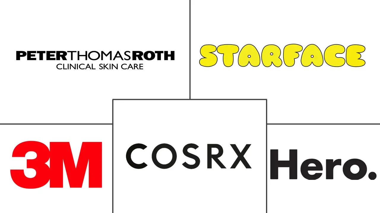 抗痤疮皮肤贴剂市场规模和份额