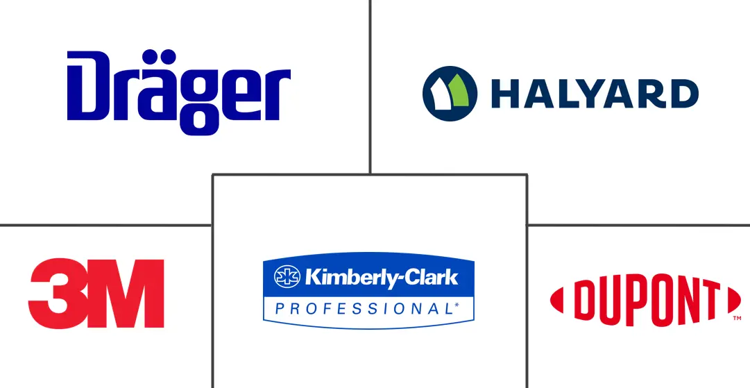 危险品防护服市场规模