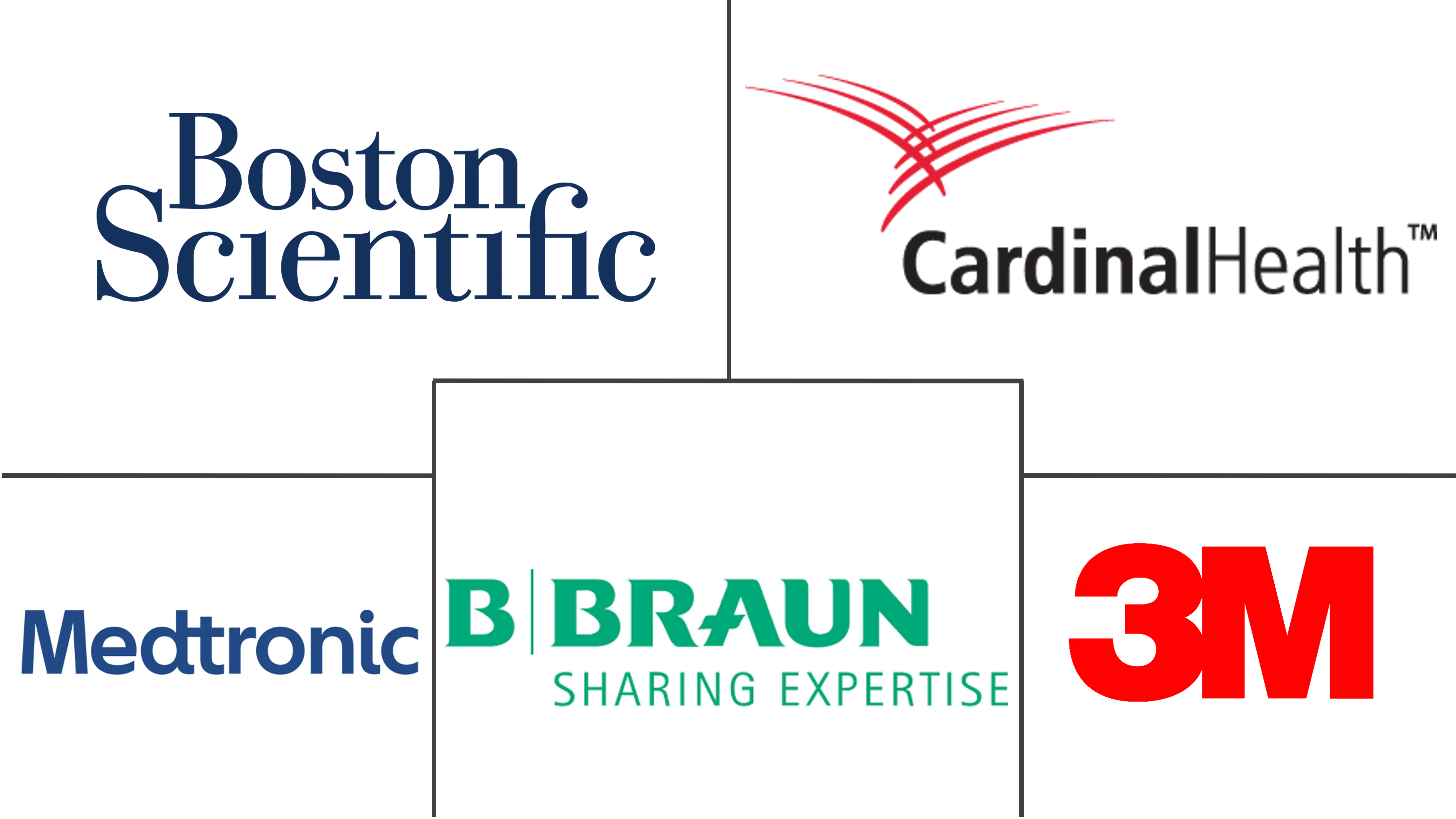 日本医院用品市场规模