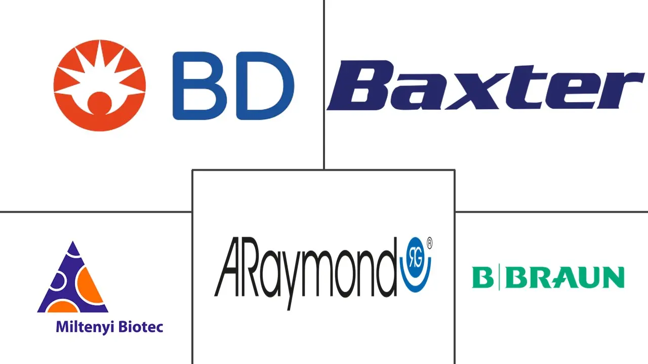 用于重构药物市场规模的小瓶适配器