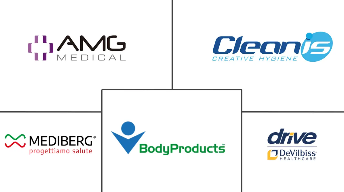 无纺布一次性手套市场规模