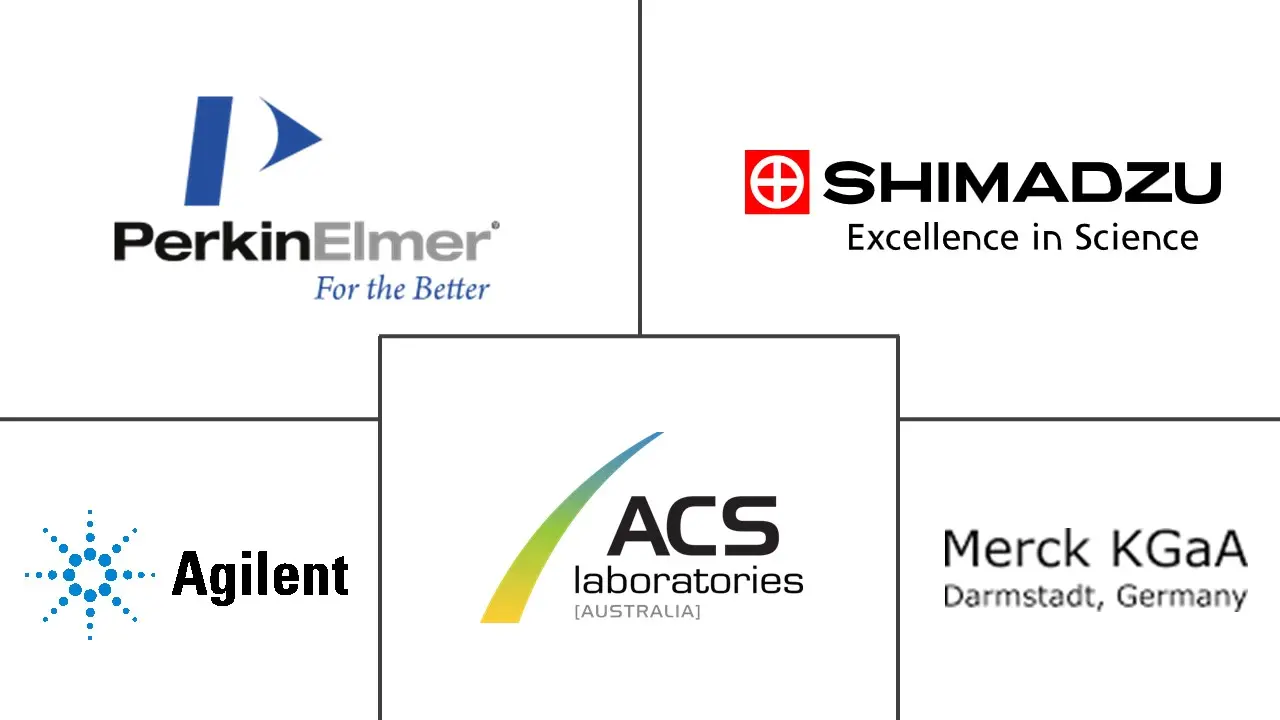 澳大利亚药用大麻测试市场规模