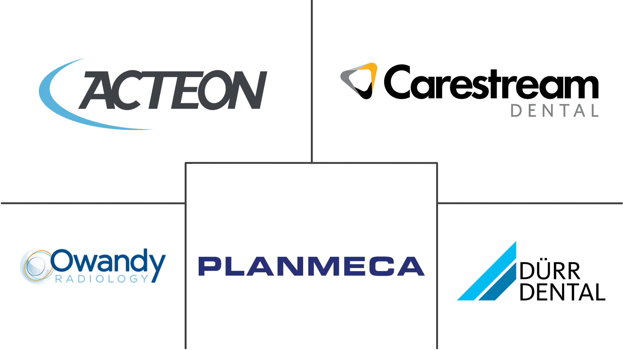 荧光板扫描仪市场规模