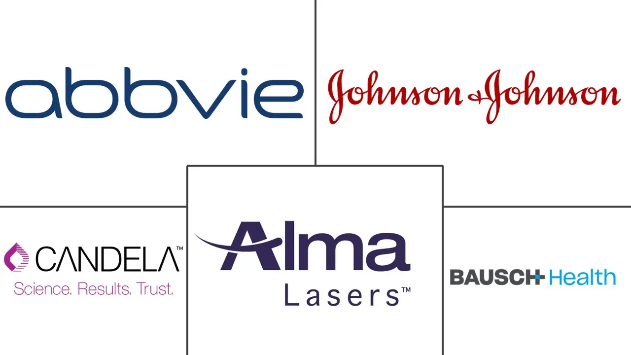 阿根廷美容仪器市场规模