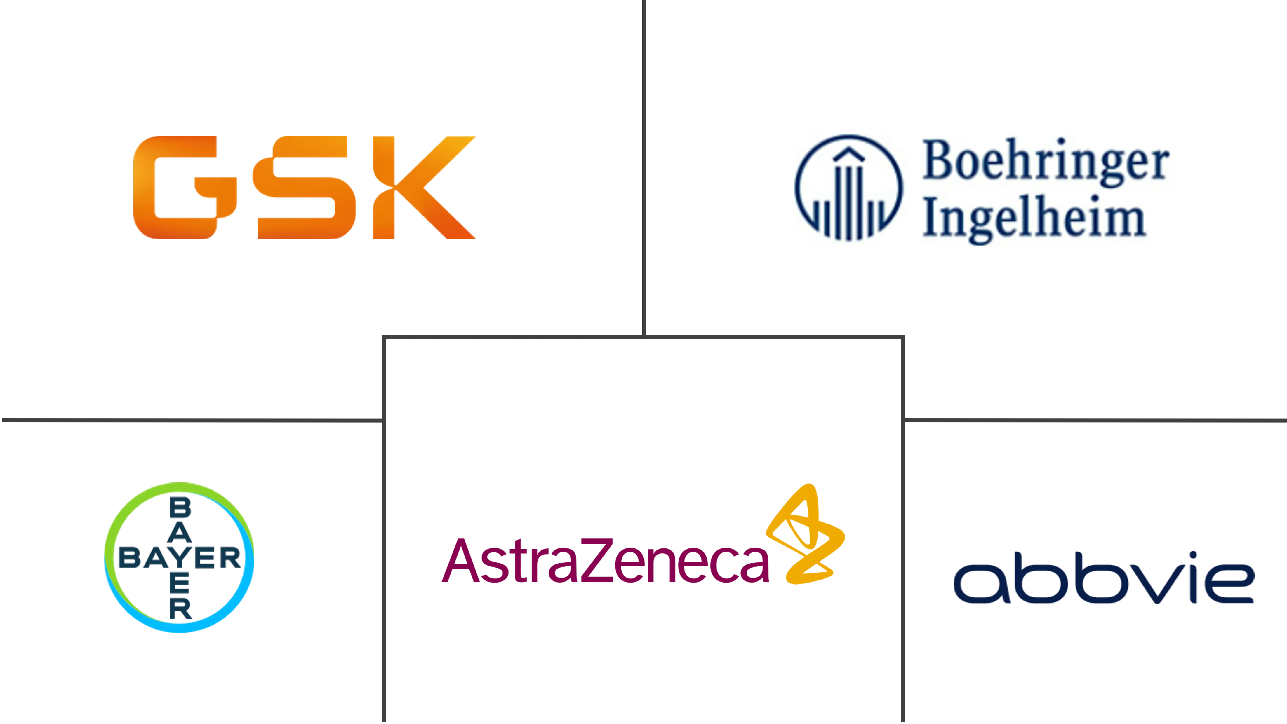 芬兰医药市场规模