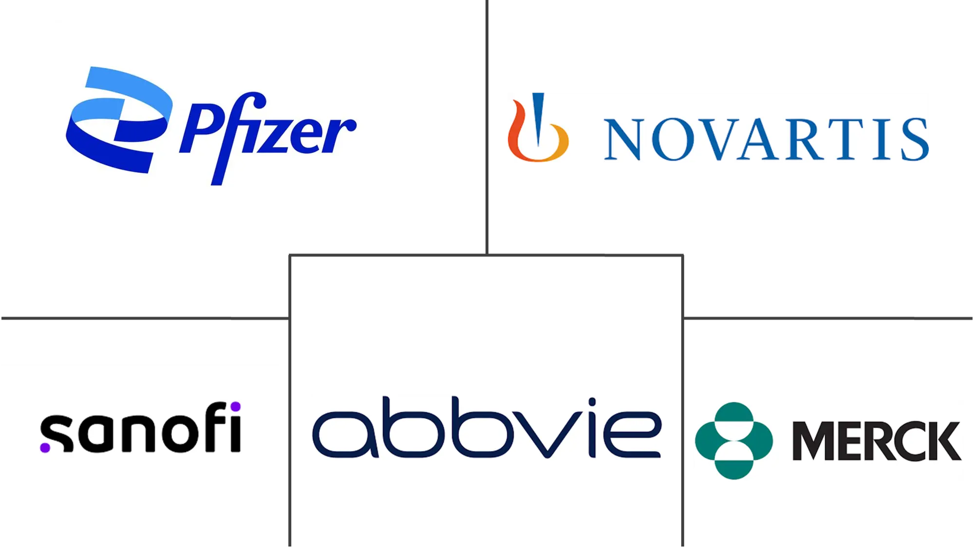 爱沙尼亚医药市场规模