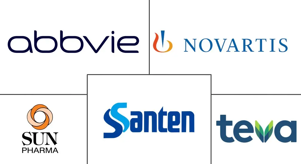 环孢素药物市场规模