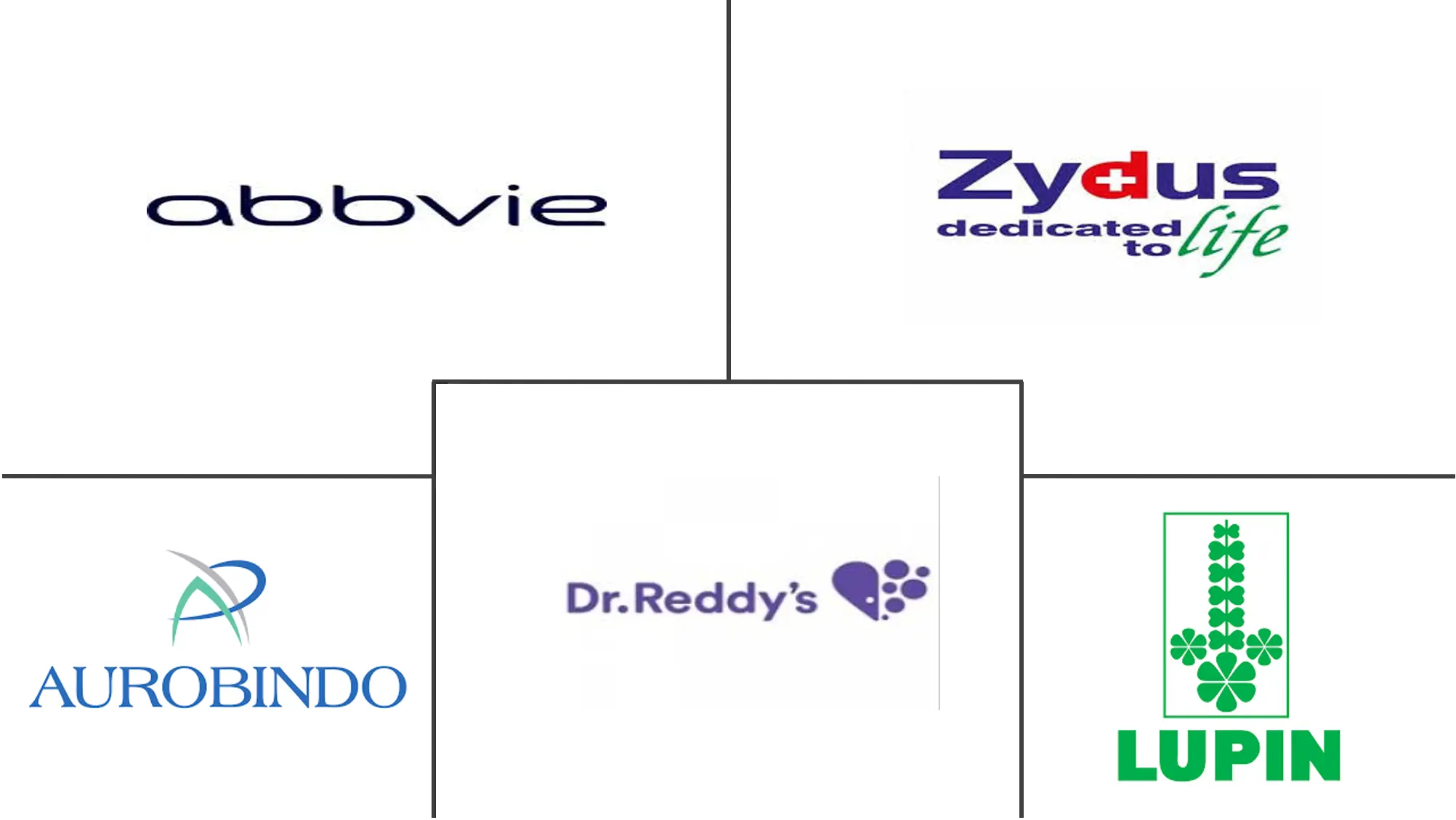 双丙戊酸钠市场规模