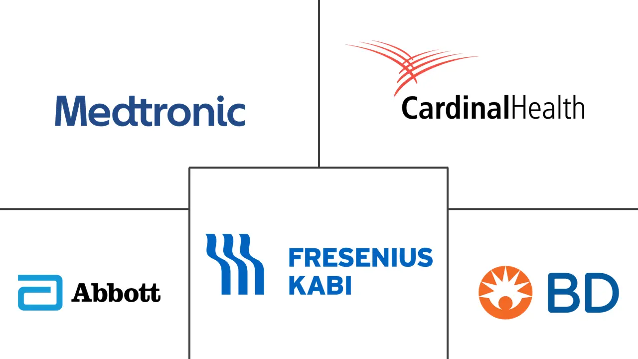 亚太地区肠内喂养设备市场规模和份额分析