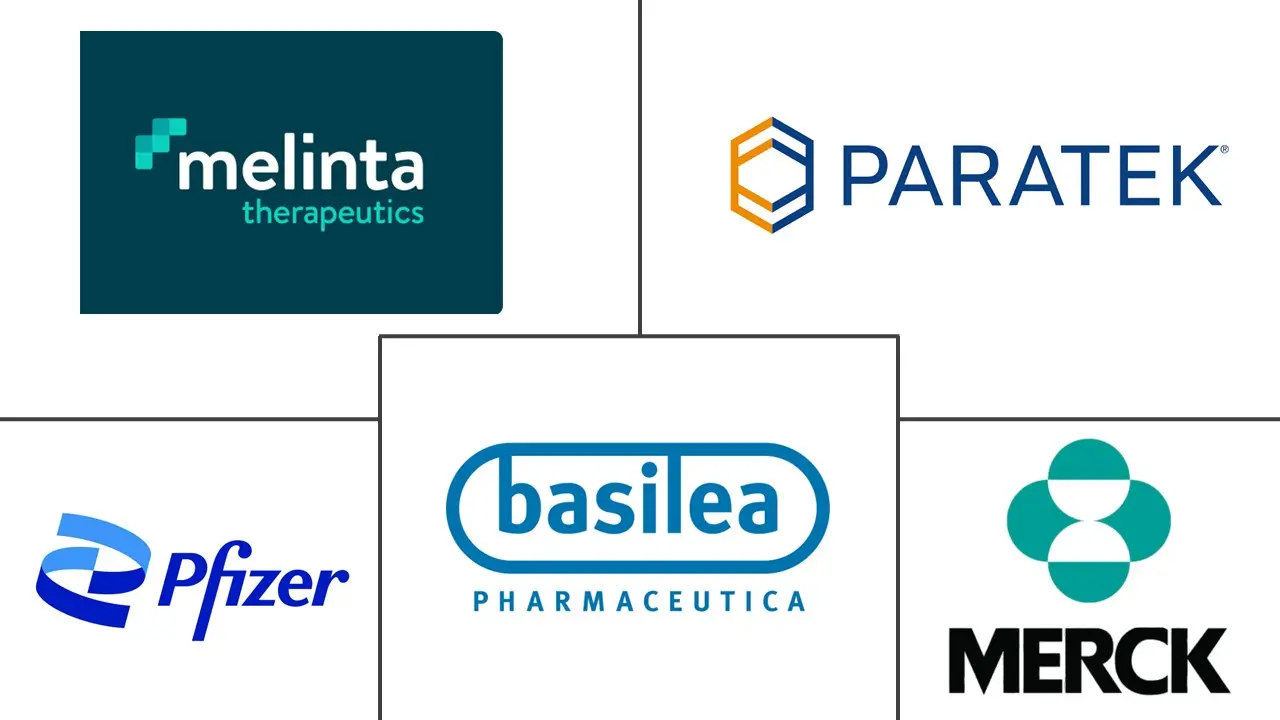 抗生素耐药性市场规模和份额