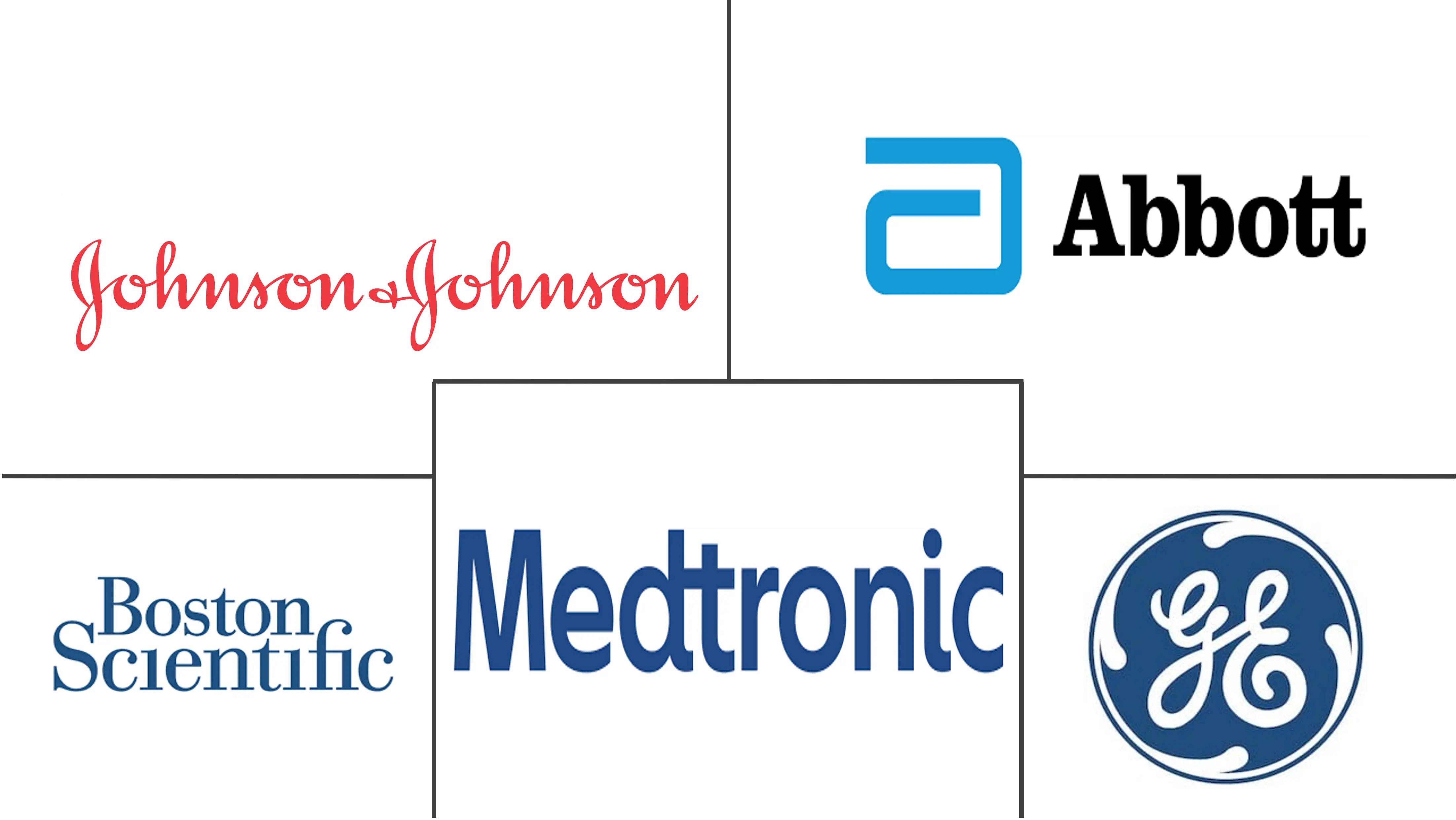 德国患者监护市场规模