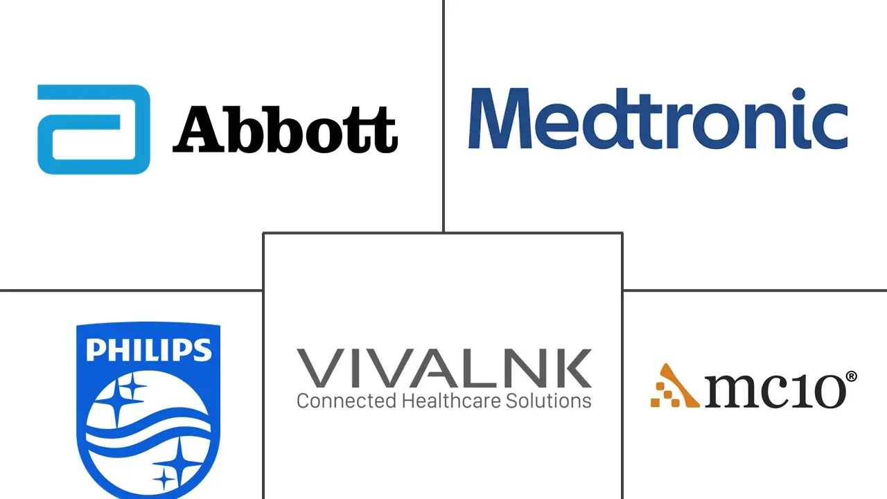 电子皮肤市场规模及份额