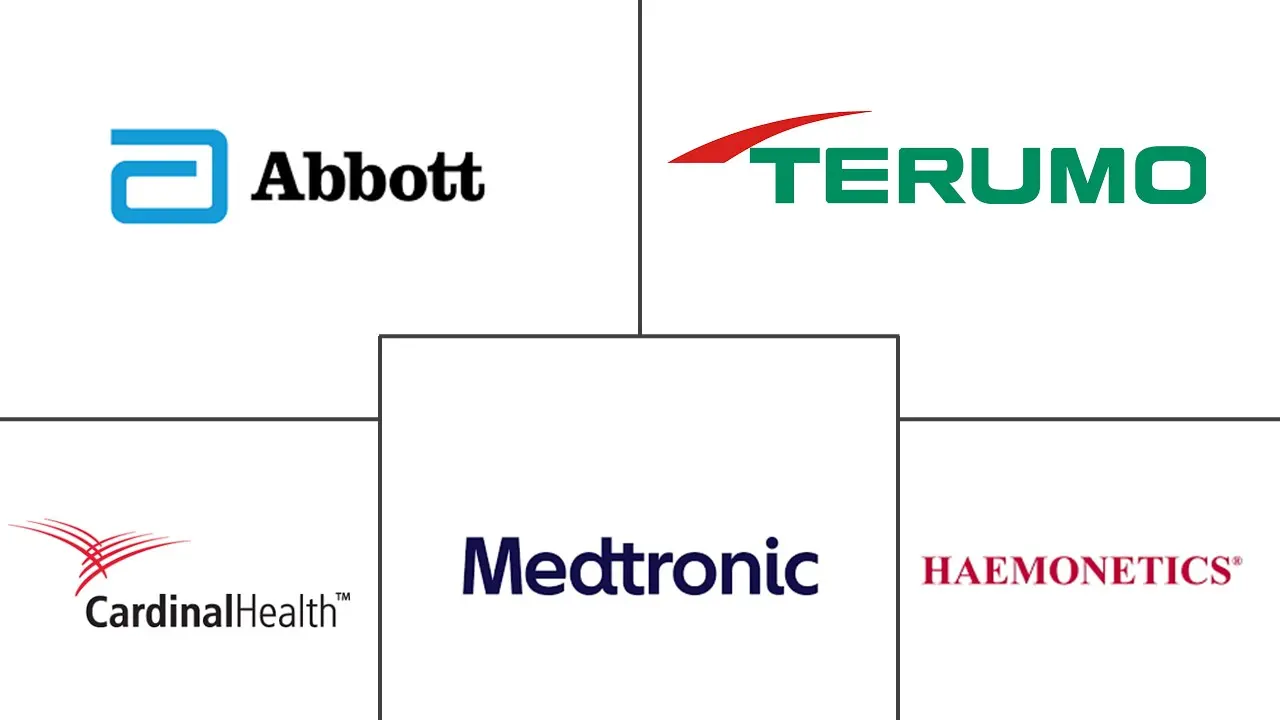 动脉切开术闭合装置市场规模和份额