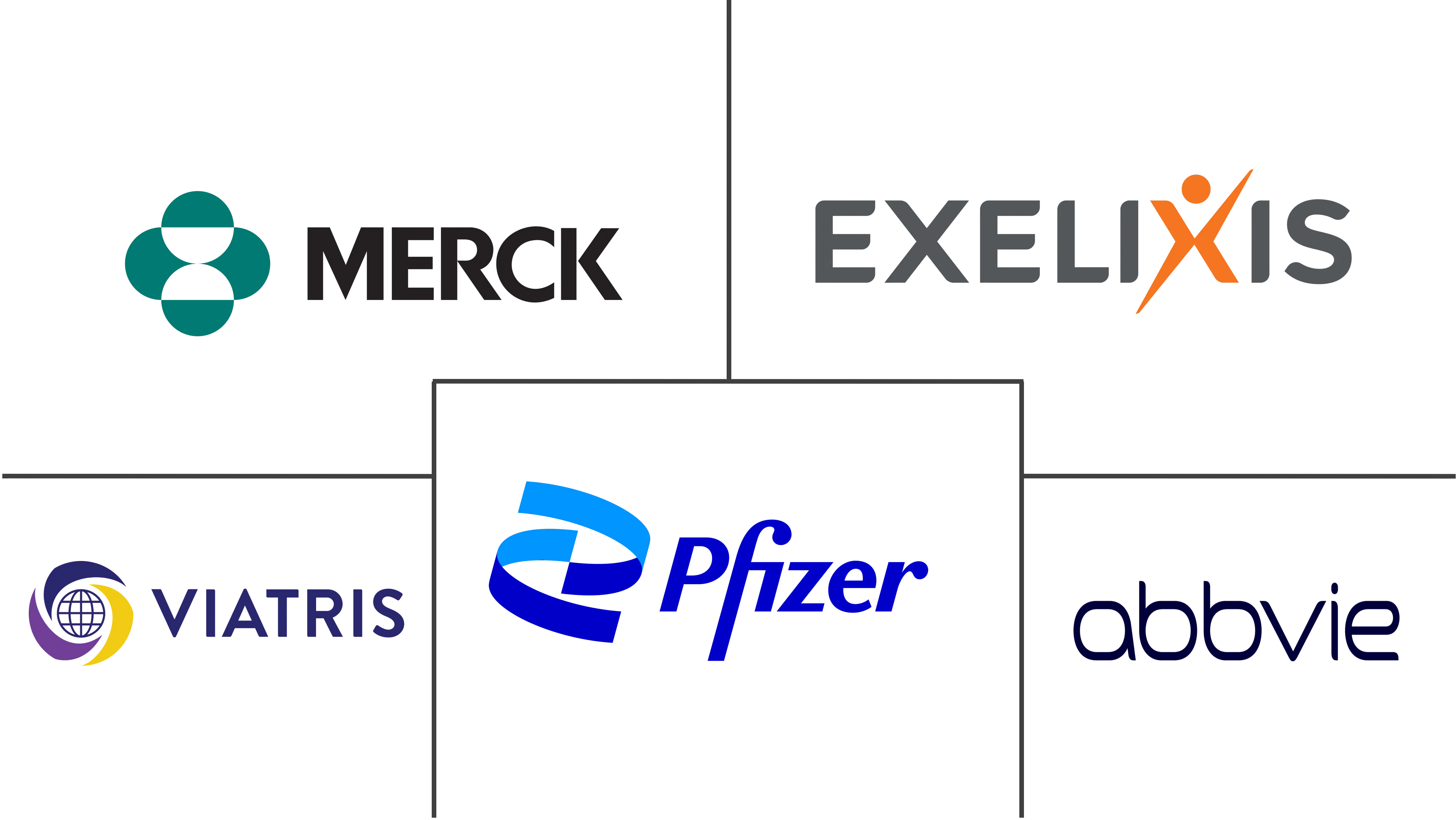 甲状腺疾病治疗市场规模