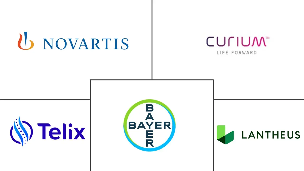 核医学治疗市场规模和份额