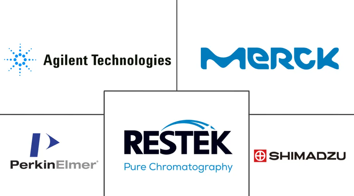 全球大麻测试市场规模和份额