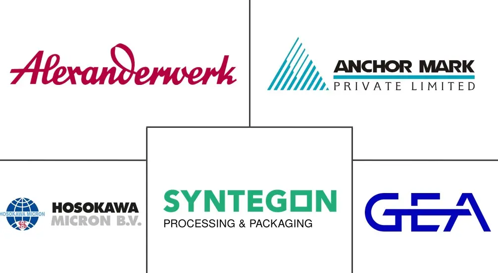 药品制粒设备市场规模