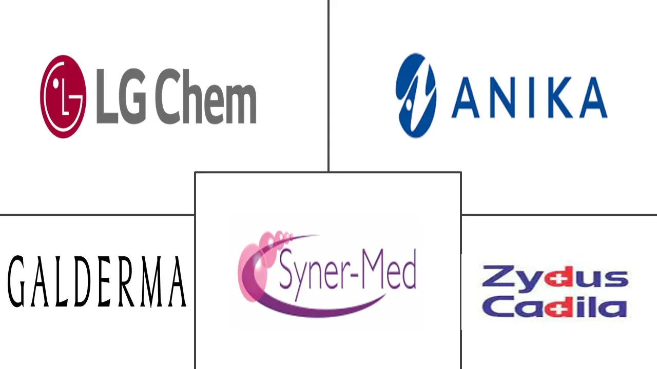 透明质酸钠产品市场规模