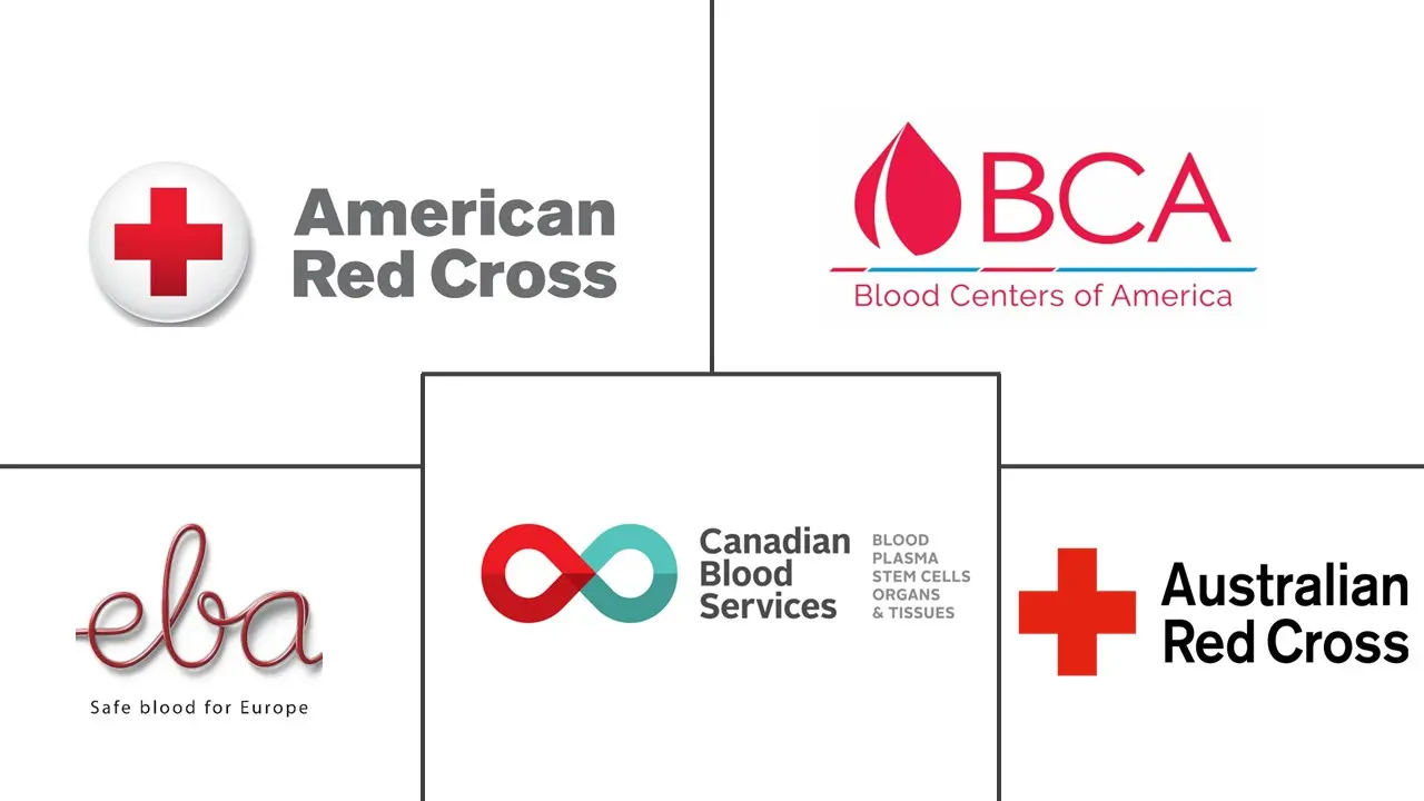 血小板市场规模