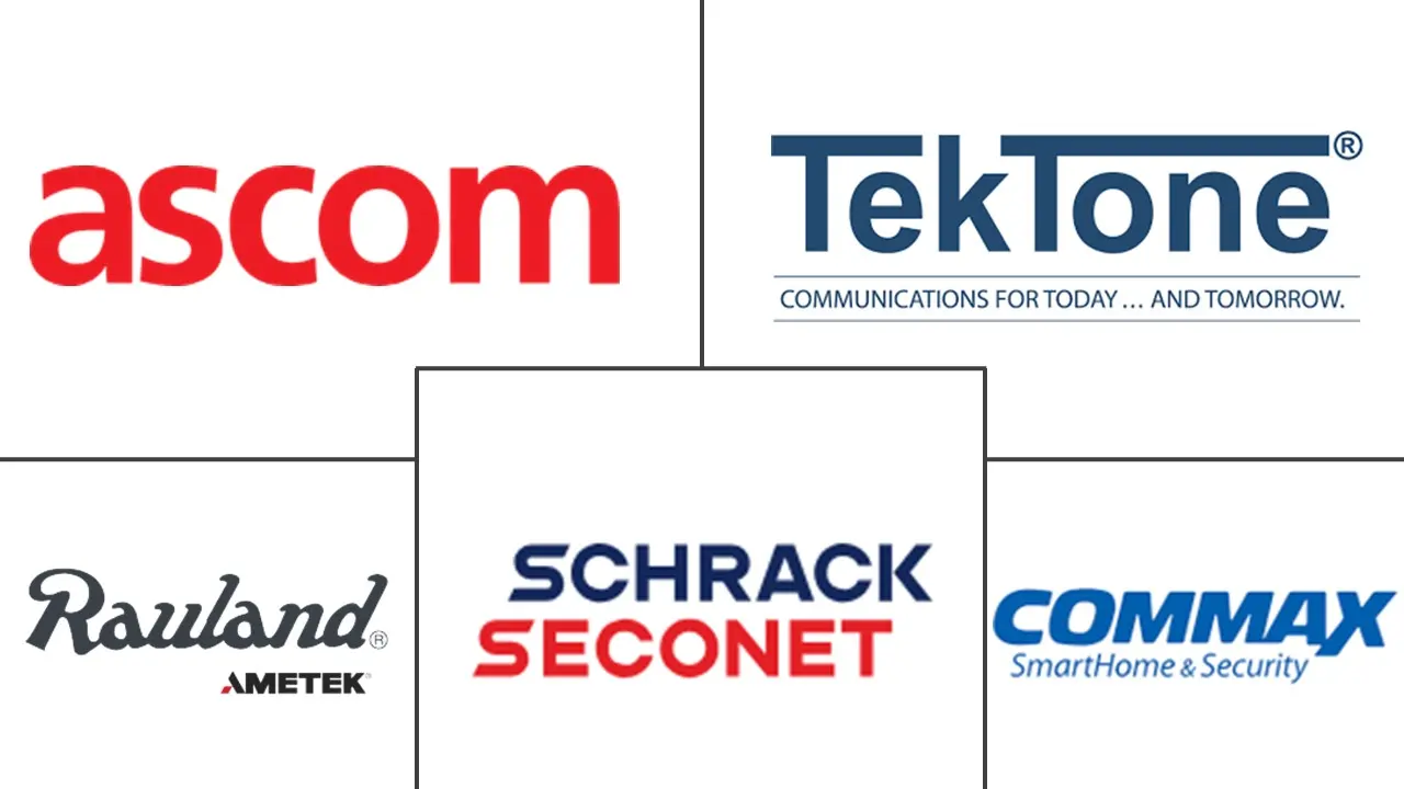 阿拉伯联合酋长国护士呼叫系统市场规模