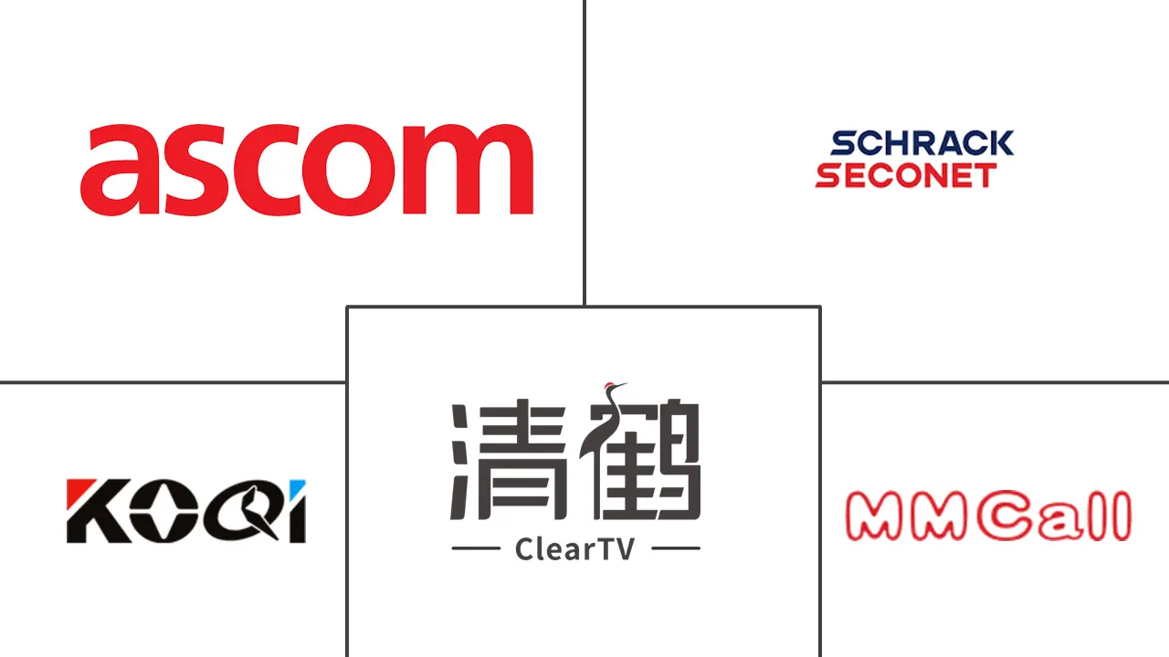 中国护士呼叫系统市场规模