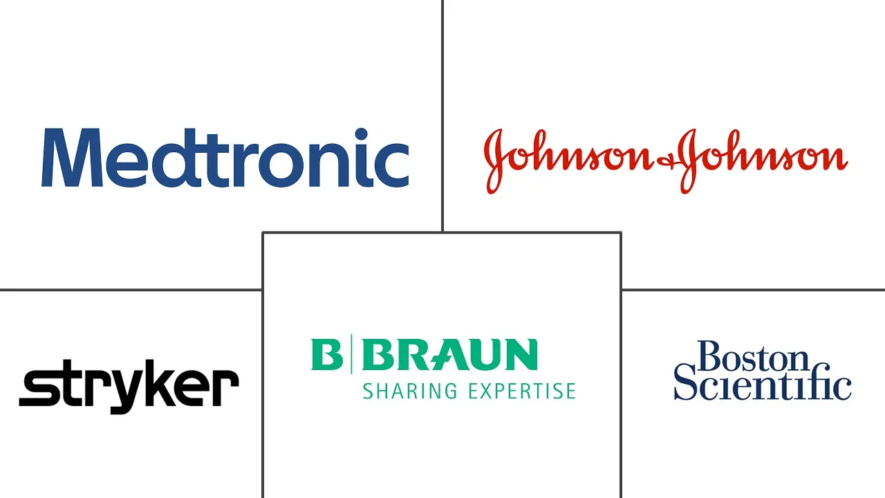 西班牙普通手术器械市场规模和份额分析