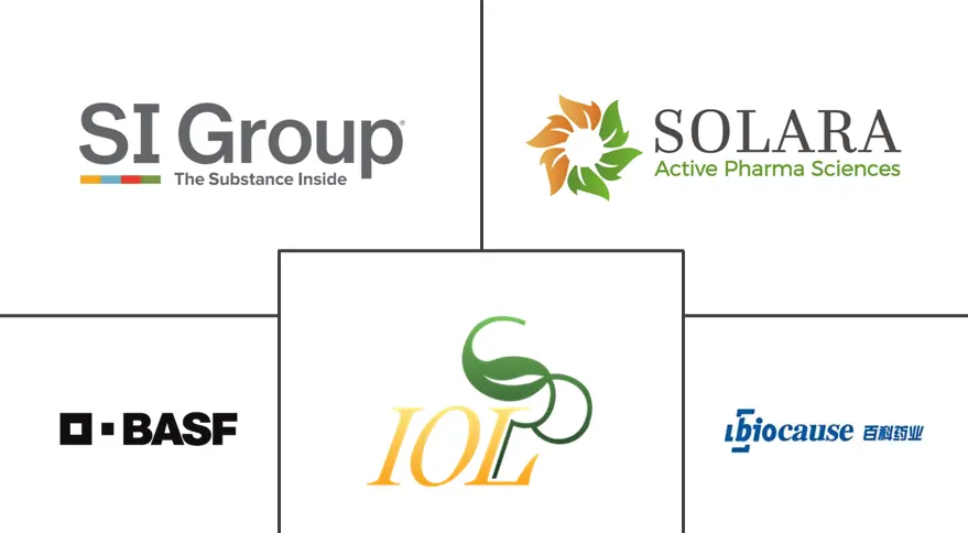 布洛芬原料药市场规模