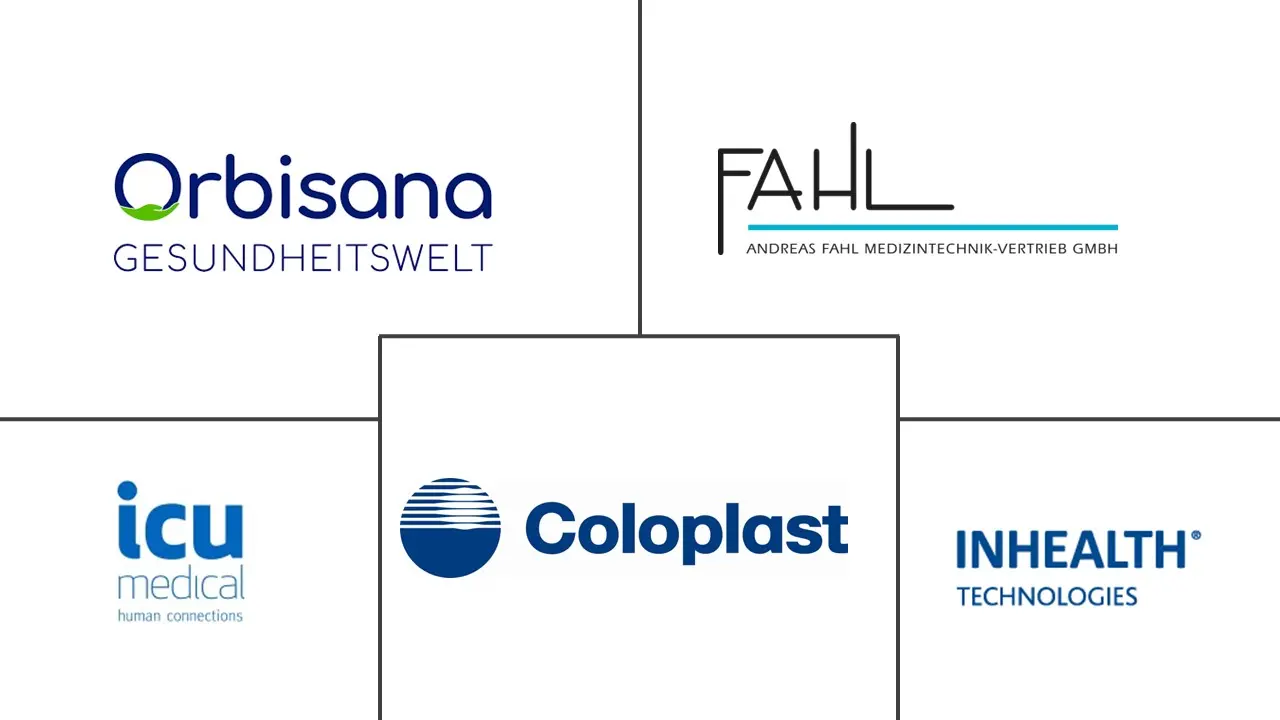 语音假肢设备市场规模和份额