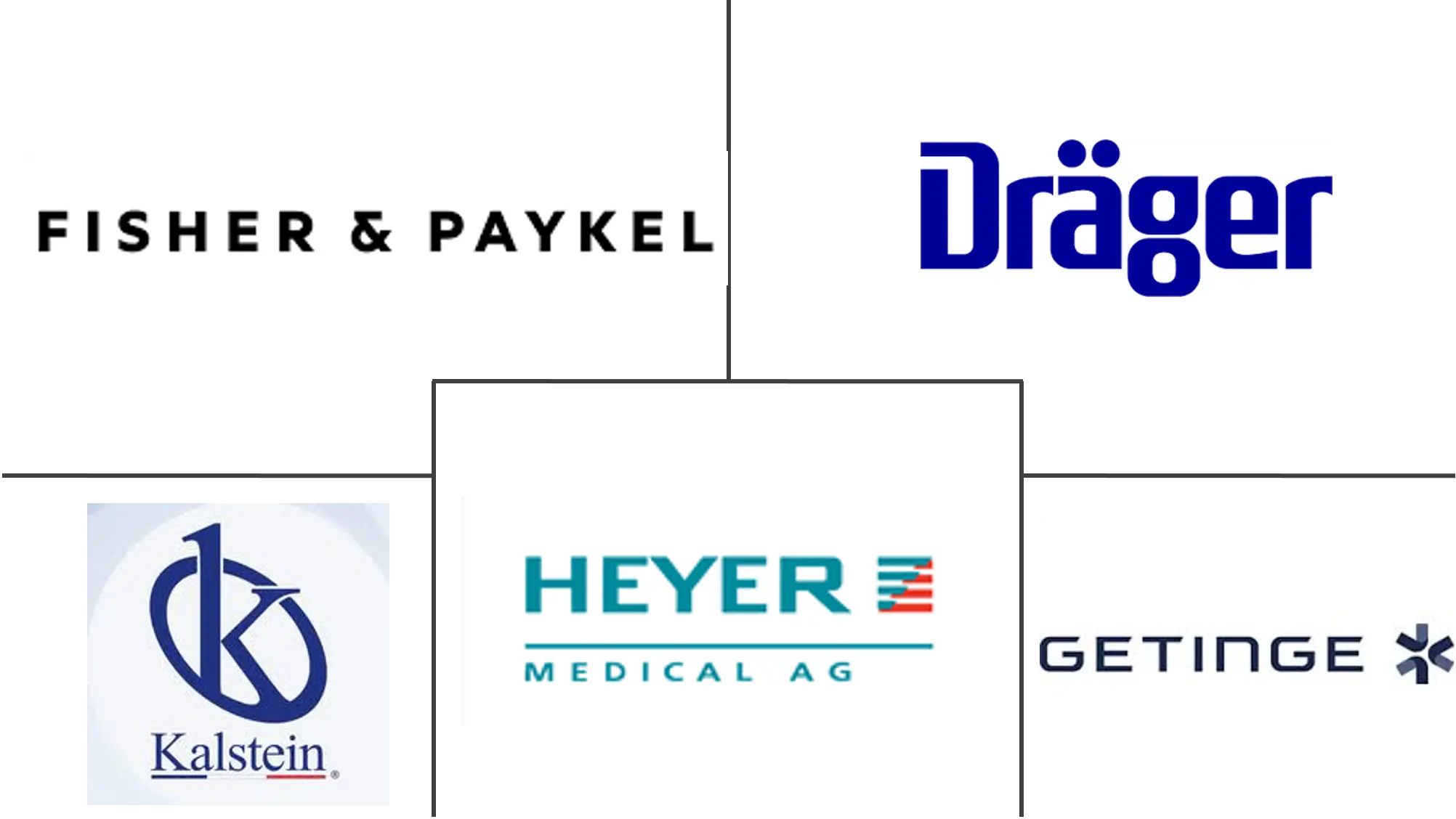 法国麻醉设备市场规模