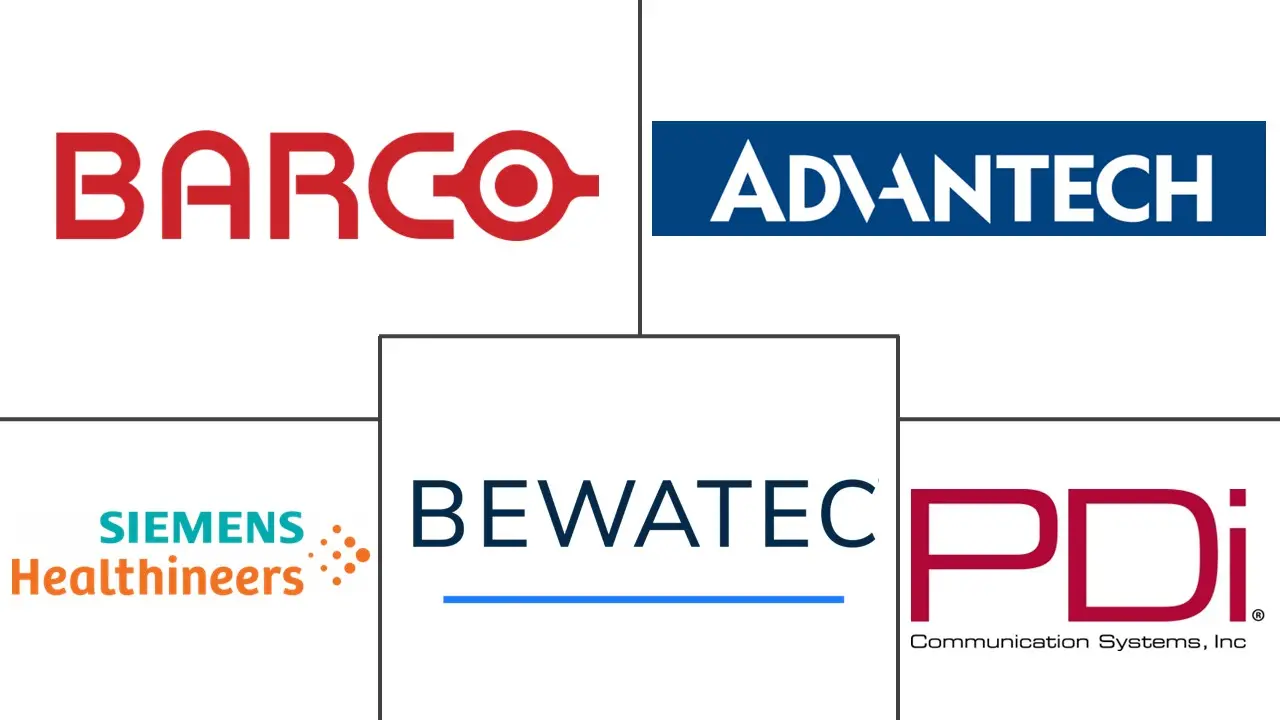 患者信息娱乐终端市场规模和份额