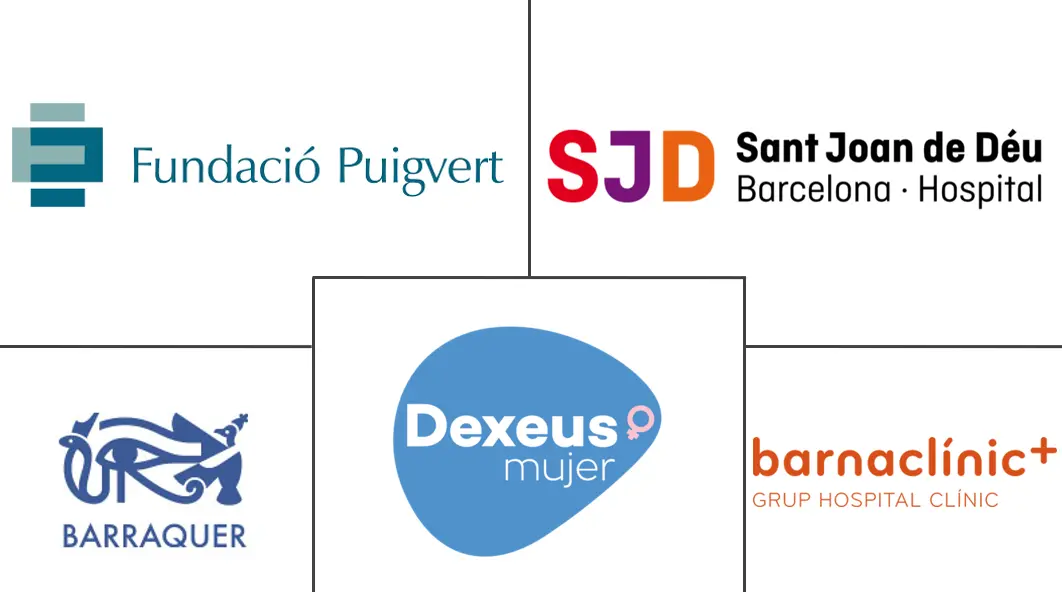 西班牙医疗旅游市场规模