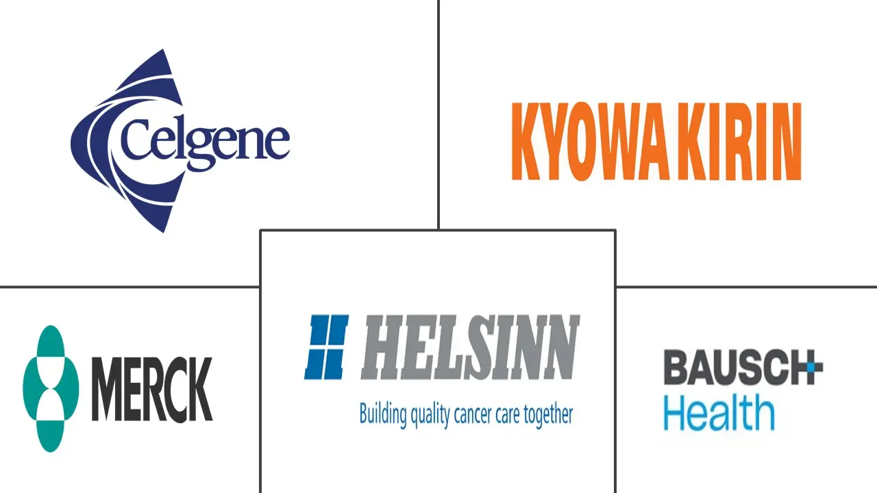 皮肤 T 细胞淋巴瘤市场规模