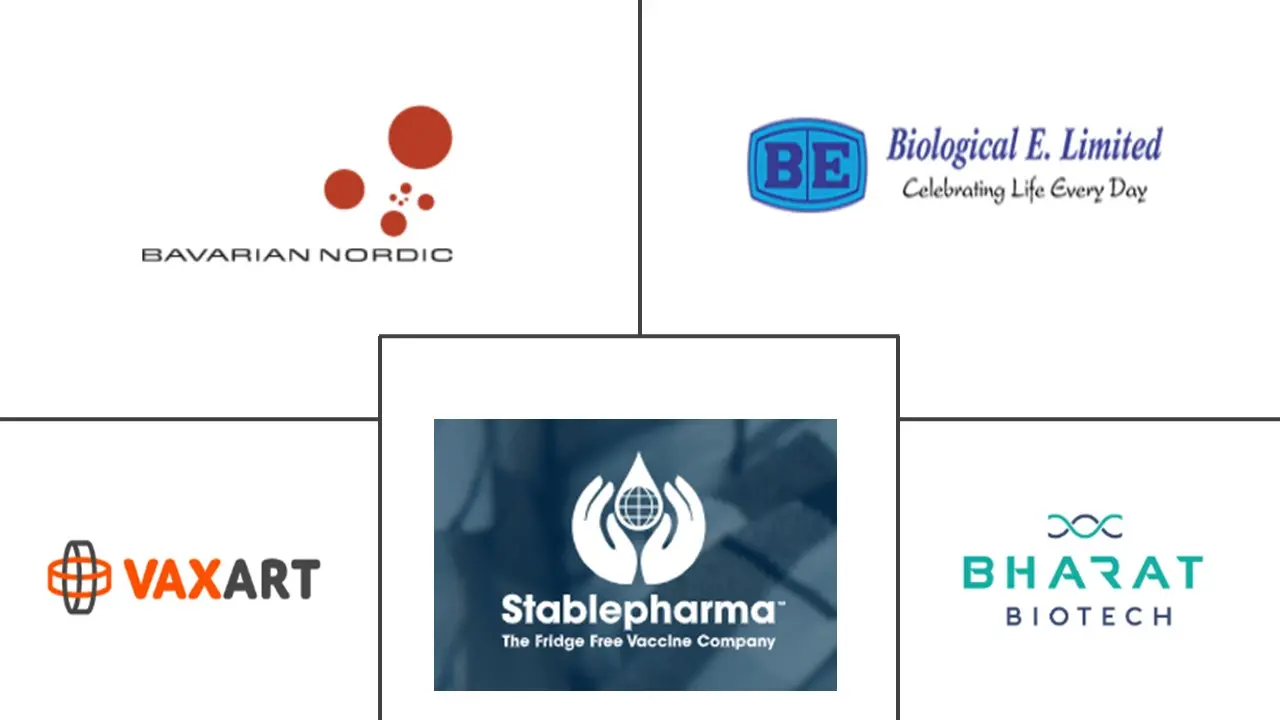 耐热疫苗市场规模和份额