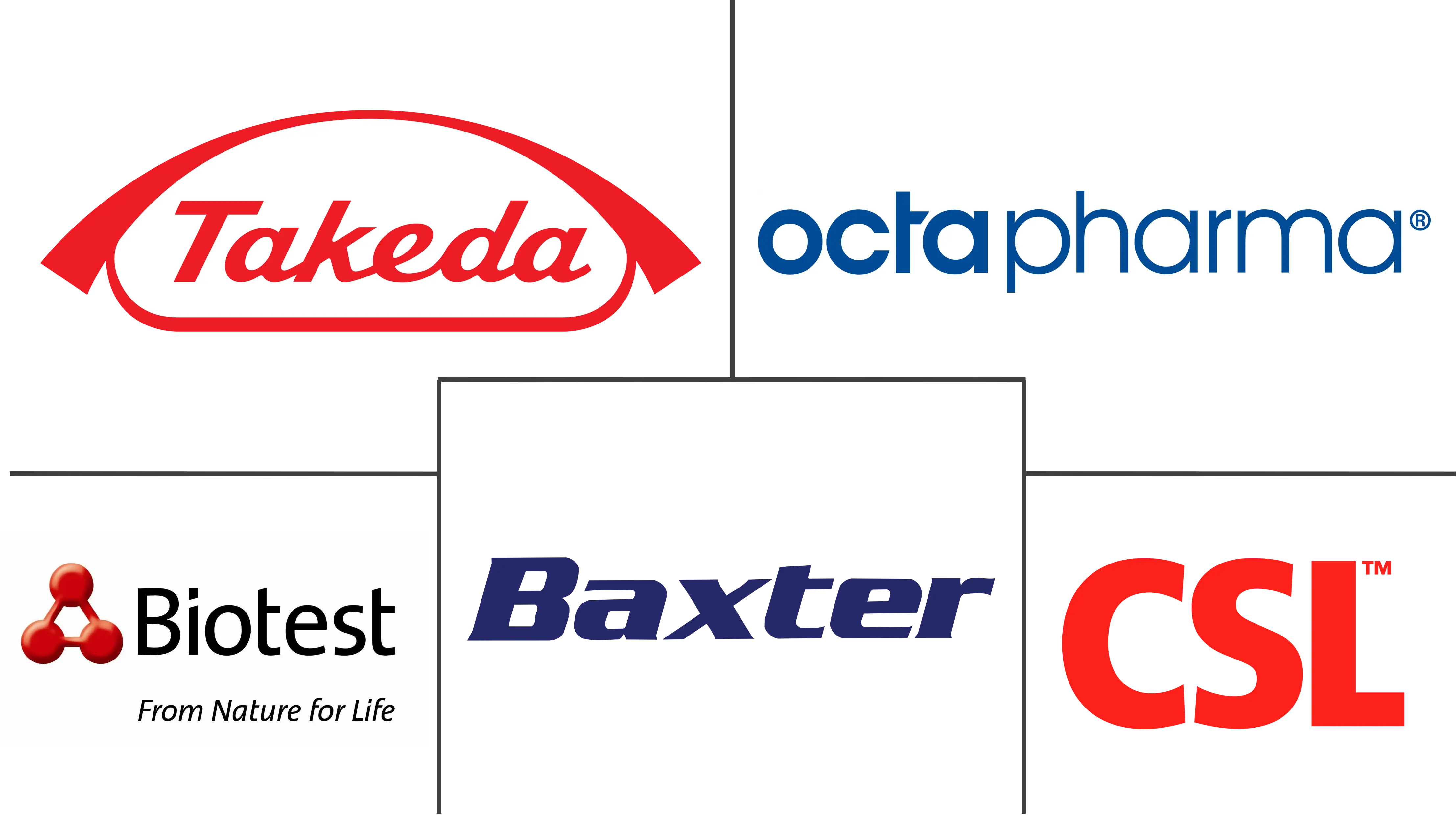 原发性免疫缺陷治疗市场规模