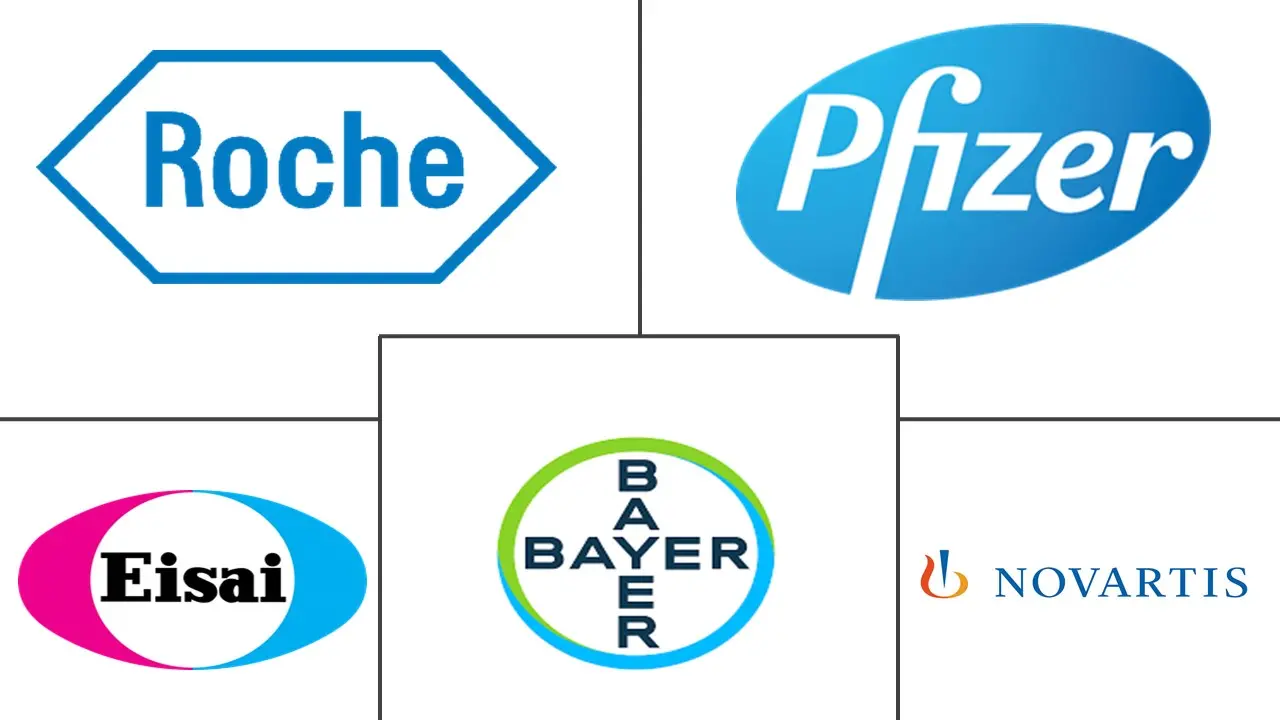 亚太地区肾癌治疗和诊断市场规模和份额分析
