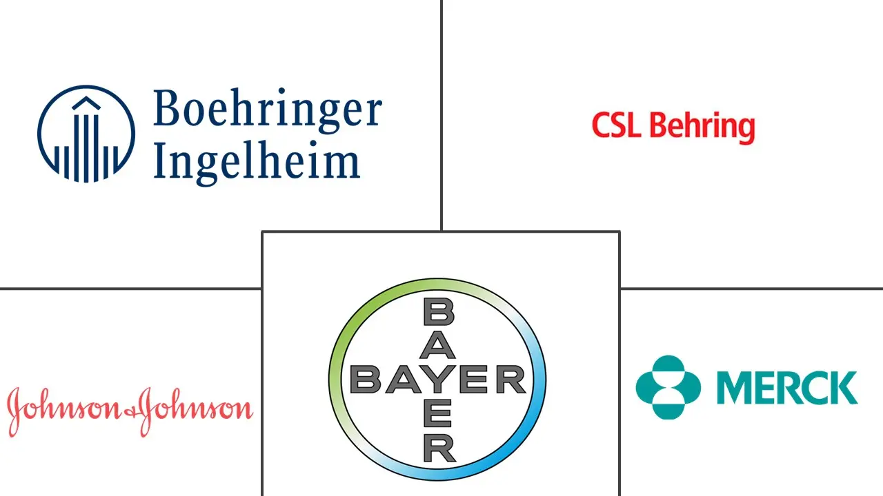 人畜共患疾病治疗市场规模