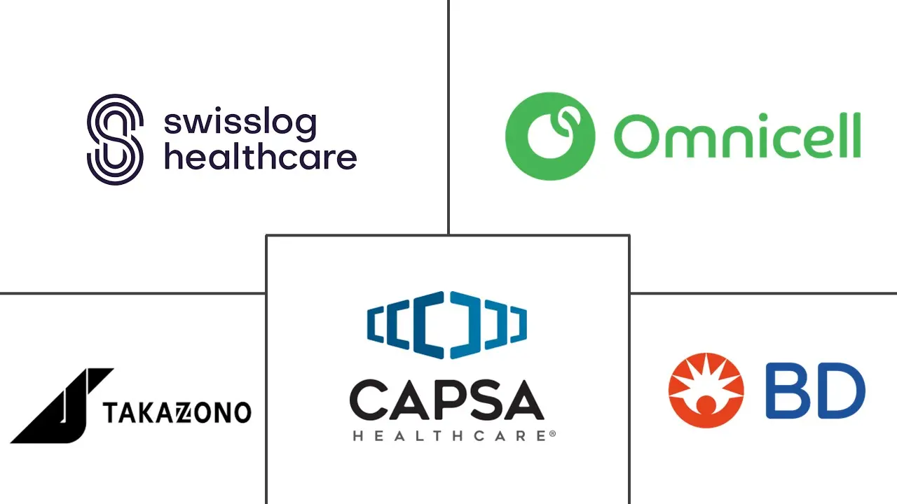 自动点胶机市场规模及份额