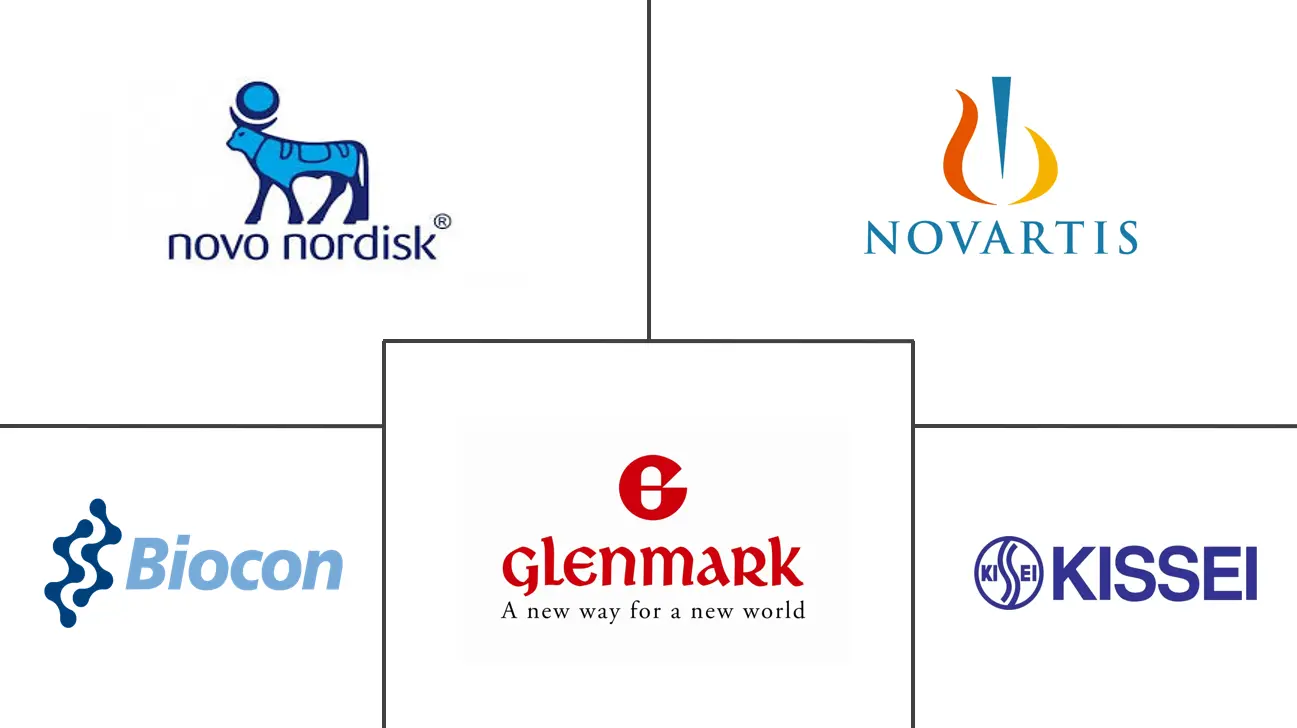 美格列奈市场规模