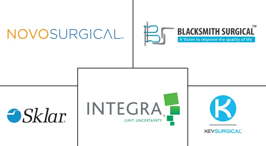 手术钳市场规模